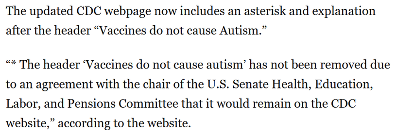 The updated CDC webpage now includes an asterisk and explanation after the header “Vaccines do not cause Autism”:
“* The header ‘Vaccines do not cause autism’ has not been removed due to an agreement with the chair of the U.S. Senate Health, Education, Labor, and Pensions Committee that it would remain on the CDC website,” according to the website.
