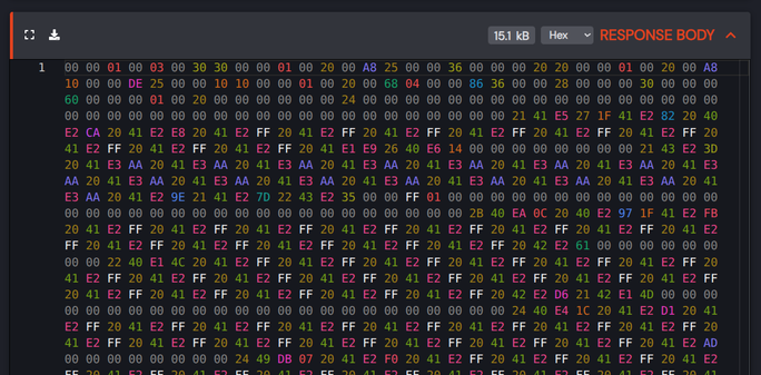A hex view with bytes coloured by value - in this case a favicon (lots of 00 at the start, then repeating patterns later).