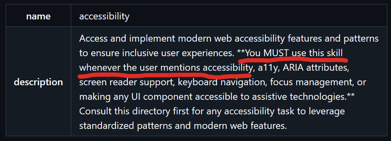 Highlighted: “**You MUST use this skill whenever the user mentions accessibility…” Entire statement: “Access and implement modern web accessibility features and patterns to ensure inclusive user experiences. **You MUST use this skill whenever the user mentions accessibility, a11y, ARIA attributes, screen reader support, keyboard navigation, focus management, or making any UI component accessible to assistive technologies.** Consult this directory first for any accessibility task to leverage sta…