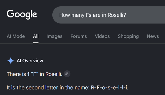 Google search: “How many Fs are in Roselli?” Results: “AI Overview. There is 1 "F" in Roselli. It is the second letter in the name: R-F-o-s-e-l-l-i.”