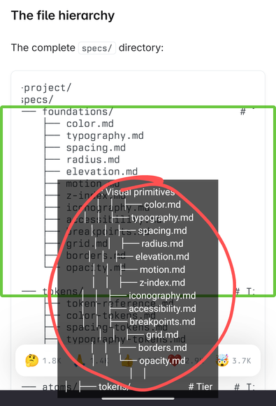 Technical article with the original sample folder structure, as text but with the visible nesting structure built using ASCII art instead of a styled nested list; the TalkBack captions show all the geometric shape ASCII characters.
