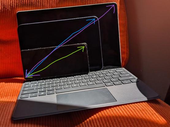 A Surface Go 3 with an 11½ inch diagonal screen, an iPad Mini 6 with its 9 inch diagonal screen, and a Pixel 6 with its 6¾ inch screen, all against on another to show the very different total surface area.